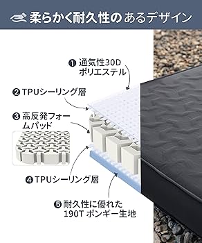 Amazon.co.jp: OneTigris DYNISLAND エアーマット 60秒自動膨張 2人用