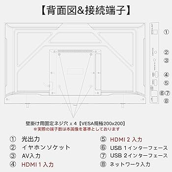 Amazon | FPD チューナーレス テレビ 43インチ, 1080P FHD HDR10