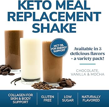 Amazon.com: WonderSlim Keto Meal Replacement Shake, Chocolate, Low
