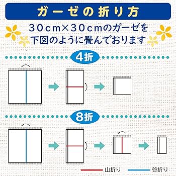 Amazon | 白十字 滅菌済 ケアガーゼ 30×30cm 4折 20枚×10袋 一般医療