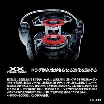 Amazon.co.jp: Shimano 25 Stella SW 10000HG Spinning Reel : Sports
