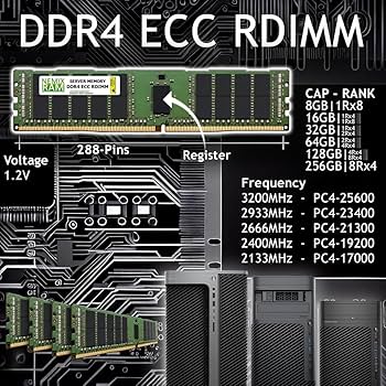 Amazon.co.jp: NEMIX RAM 64GB (2x32GB) DDR4-2933 PC4-23400 ECC