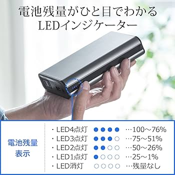 Amazon.co.jp: サンワダイレクト ポータブル電源 AC65W出力 11400mAh