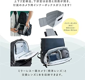 Amazon.co.jp: Lintta Light(リンタライト) カメラバッグ リュック