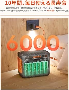Amazon.co.jp: Jackery (ジャクリ) ポータブル電源 1500 New 1536Wh
