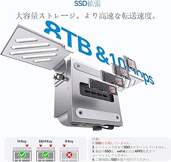 Amazon.co.jp: PULWTOP USB C ハブ ドッキングステーション Mac Mini