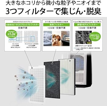 Amazon | シャープ 除湿機 兼 加湿空気清浄機 除湿 9L / プラズマ