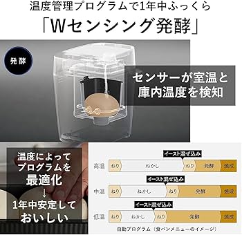 Amazon | パナソニック(Panasonic) ホームベーカリー パン焼き器 餅