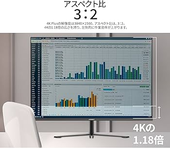 Amazon.co.jp: JAPANNEXT 28.2インチ モニター IPS ディスプレイ (HDMI