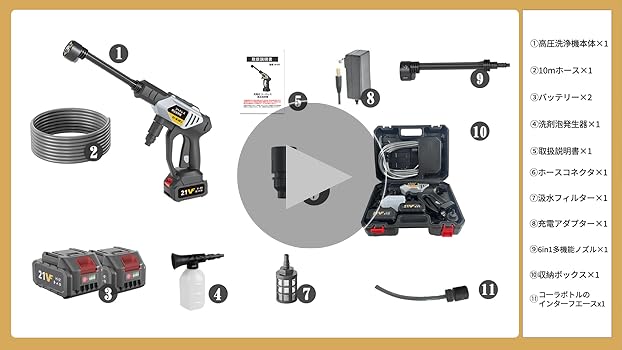 Amazon | 高圧洗浄機【洗車プロ吉野さん監修】2025年強化版 9MPa