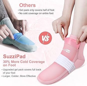 Amazon.com: SuzziPad Chemo Gloves and Socks for Chemotherapy
