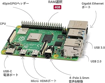 Amazon.co.jp: Vemico Raspberry Pi 4 Model B(RAM 4GB)技適マーク付き