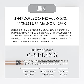 Amazon.co.jp: The FACE POiNTER 7th フェイスポインター COREFIT