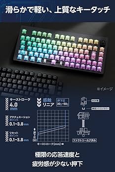Amazon.co.jp: エレコム ゲーミングキーボード V custom VK720A