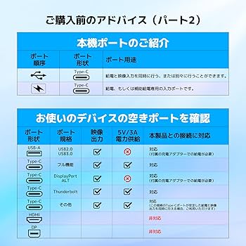 Amazon.co.jp: KOGODA トリプルモニター 14インチ モバイルデュアル