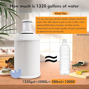 Amazon.com: 100186 Water Filter + Pre-Filter Compatible with Amway