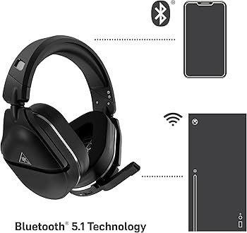 Amazon.com: Turtle Beach Stealth 700 Gen 2 MAX Multiplatform