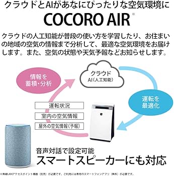 Amazon.co.jp: シャープ 加湿 空気清浄機 プラズマクラスター 25000