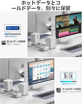 Amazon.co.jp: ORICO MiniTower Mac mini ハイブリッドストレージ