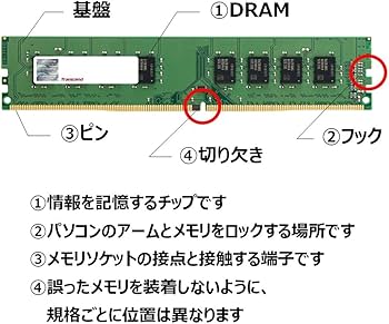 Amazon.co.jp: Transcend デスクトップPC用 PC4-17000(DDR4-2133) 16GB