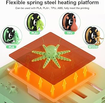 Amazon.co.jp: Entina 3Dプリンター Tina2S Wi-Fiクラウド印刷、完全