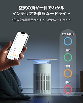 Amazon.co.jp: 【1台4役・花粉対策】SwitchBot 空気清浄機 Table 脱臭