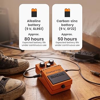 Amazon.com: Boss DS-1 Distortion Bundle with Gearlux Instrument