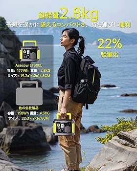 Amazon.co.jp: Acecow ポータブル電源小型 177Wh 出力300W (サージ450W