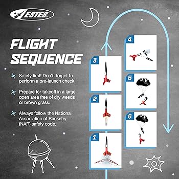 Amazon.com: Estes 0651 Der Red Max Rocket-Building Kit