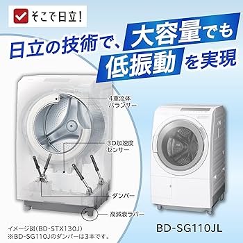 Amazon.co.jp: 日立 ドラム式洗濯乾燥機 幅63cm 洗濯11kg 乾燥6kg 左