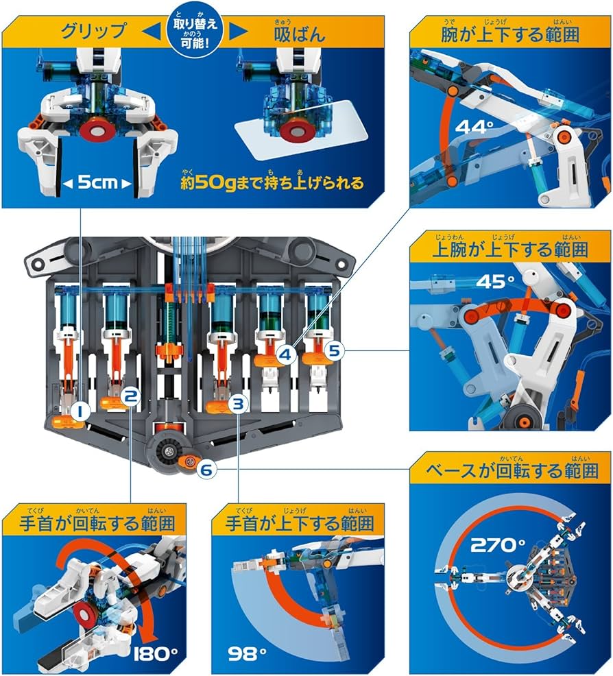 Amazon | エレキット 水圧式ロボットアーム MR-9105 | プログラミング