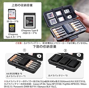 Amazon.co.jp: JJC カメラバッテリー メモリーカード収納ケース SD