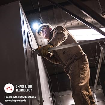 Amazon.com : Ledlenser H14R.2 Rechargeable LED Headlamp - Black