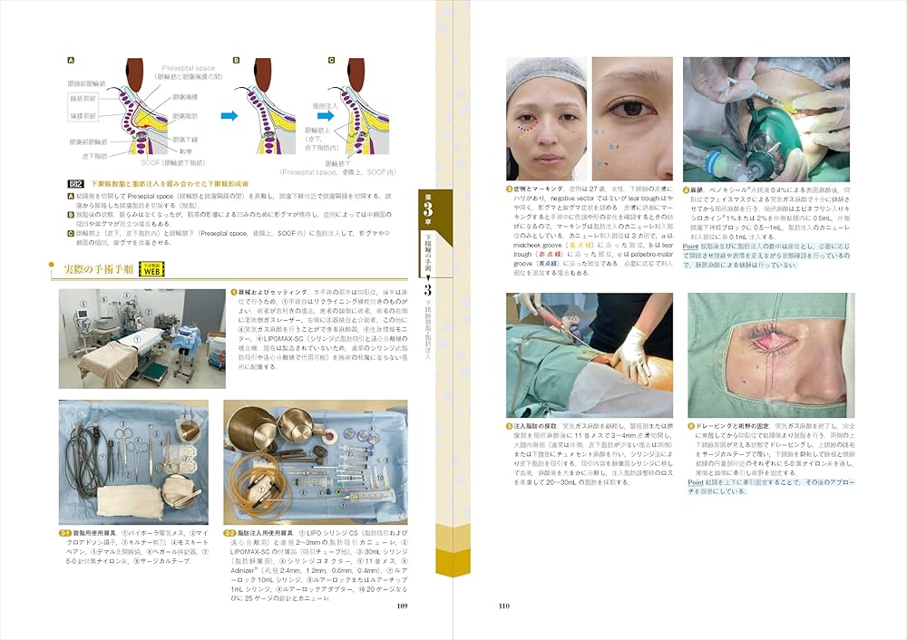 美容外科医になったら最初に読む 美容手術の基本： 安全で患者満足度の