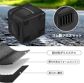 Amazon.co.jp: ポータブル電源 収納バッグ EF ECOFLOW RIVER 3/ RIVER