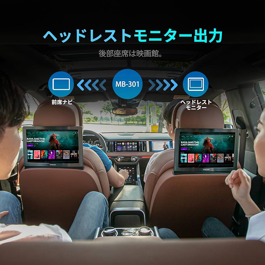 Amazon.co.jp: MILEL MB-301 HDMI端子搭載CarPlay AI Box 8GBメモリ
