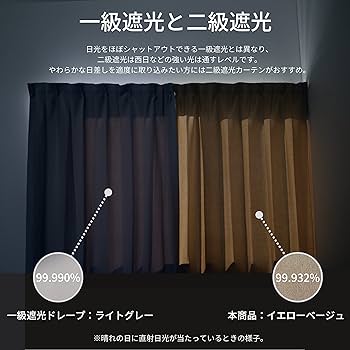 Amazon｜カーテン研究所≪二級遮光リネン風ナチュラル厚地 ベージュ