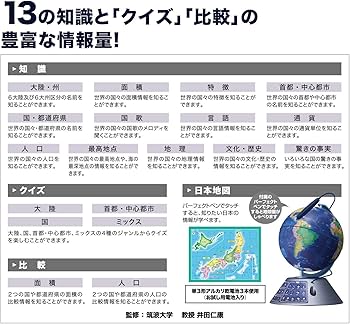 Amazon.co.jp: ドウシシャ しゃべる地球儀 パーフェクトグローブ ジオ