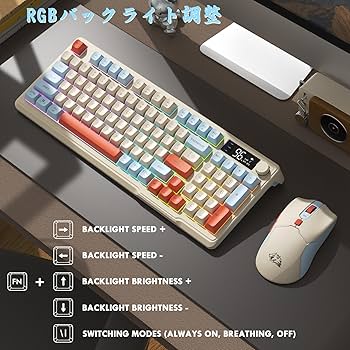 Amazon | FREEWOLF×ZIYOULANG M96 ゲーミングキーボードマウスセット