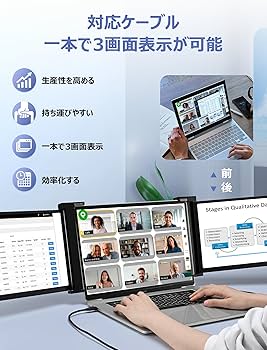 Amazon.co.jp: FOPO 13.3インチ トリプルポータブルモニター 14〜17.3