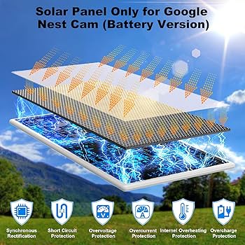 Amazon.co.jp: Google Nestカメラ用ソーラーパネル、アップグレード