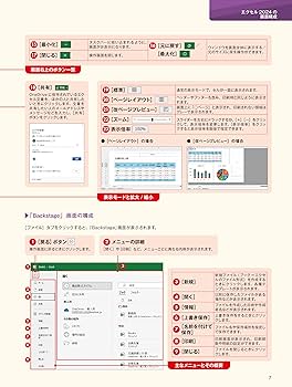 本誌電子版付き)世界一やさしいエクセル・ワード・パワーポイント