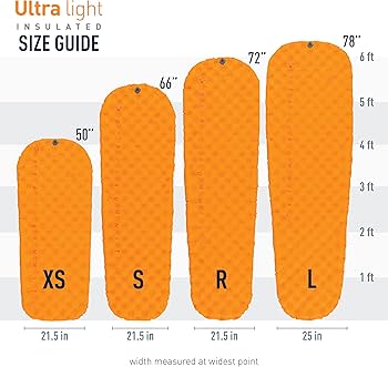 Amazon | SEA TO SUMMIT(シートゥサミット) ウルトラライト インサ