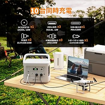 Amazon.co.jp: AIWOLL ポータブル電源リン酸鉄リチウム 1531Wh 純正弦