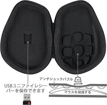 Amazon.co.jp: ロジクール Logicool MX MASTER 4/MX MASTER3s MX2300