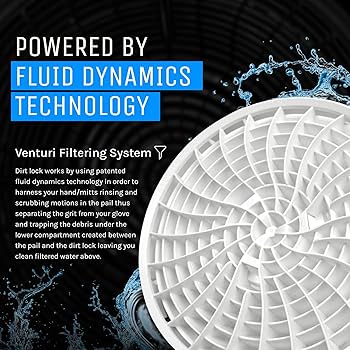 Amazon.com: DETAIL GUARDZ Dirt Lock Car Wash Insert – Bucket