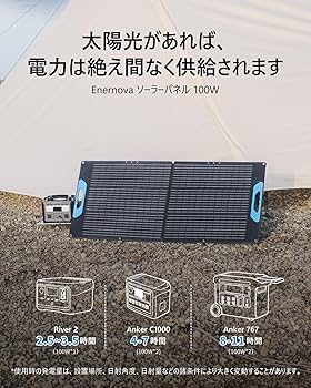 Amazon.co.jp: Enernova ソーラーパネル 100W 最新型ETFE材質 23%高