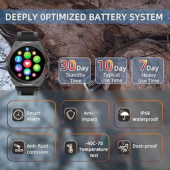 Amazon.com: Jdcrsj Military Smart Watch, 1.52-Inch Smartwatch with
