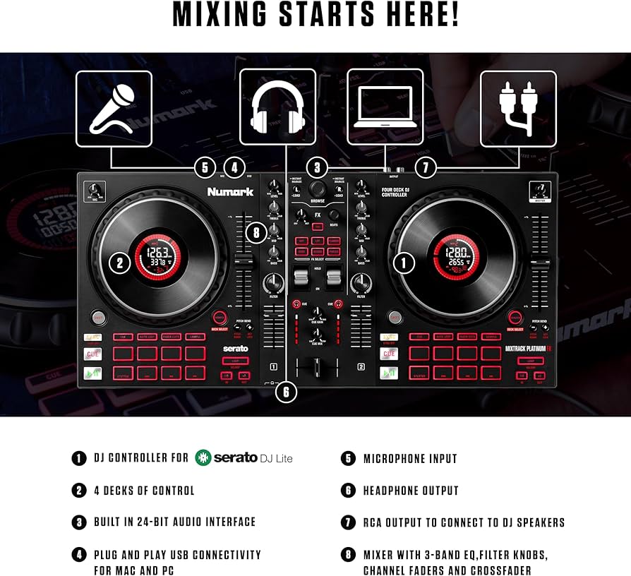 Amazon.com: Numark Mixtrack Platinum FX Serato DJ Controller with