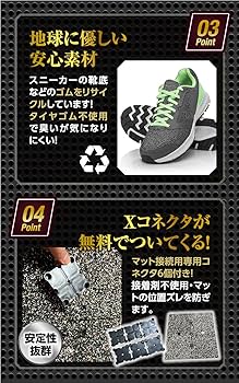 Amazon.co.jp: 4WD ジムマット ゴムマット 4枚セット 厚さ 30mm 50